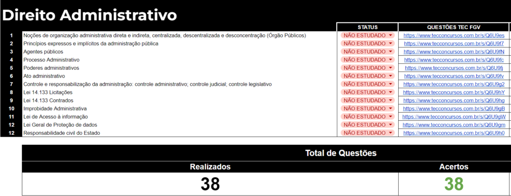 planilha de estudos tjam assistente judiciário